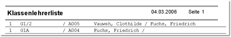 Drucken_Klassenlehrerliste