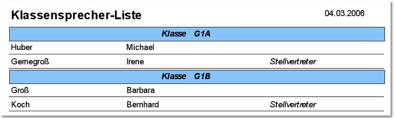 Drucken_Klassensprecherliste