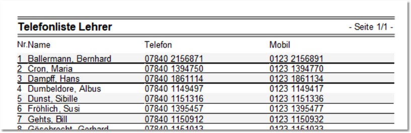 Drucken_LehrerTelefonListe
