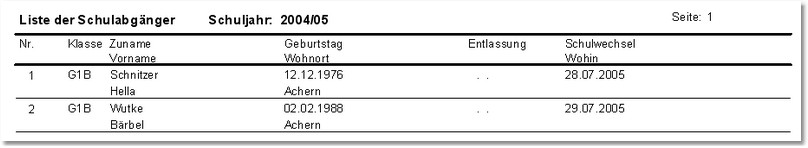 Drucken_Schulabgaenger