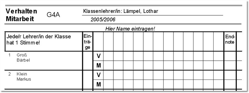 Drucken_Verhalten_Mitarbeit