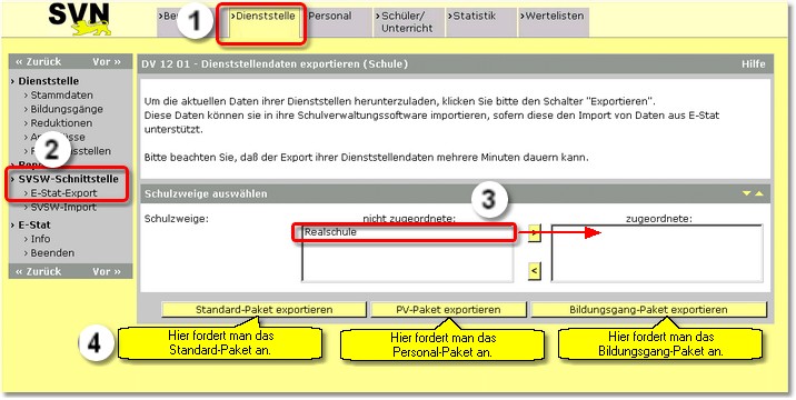 EStat_Export_Produktiv3