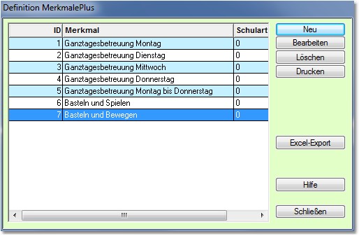 MerkmalePlus_Definition_Anzeige