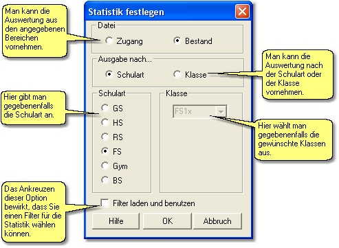 Stat_Festlegen