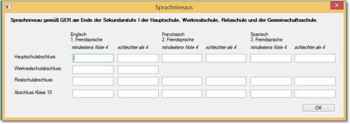 SprachNiveau